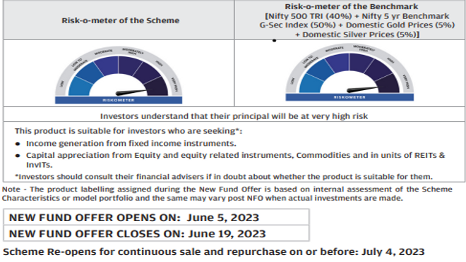 Edelweiss Multi Asset Allocation Fund